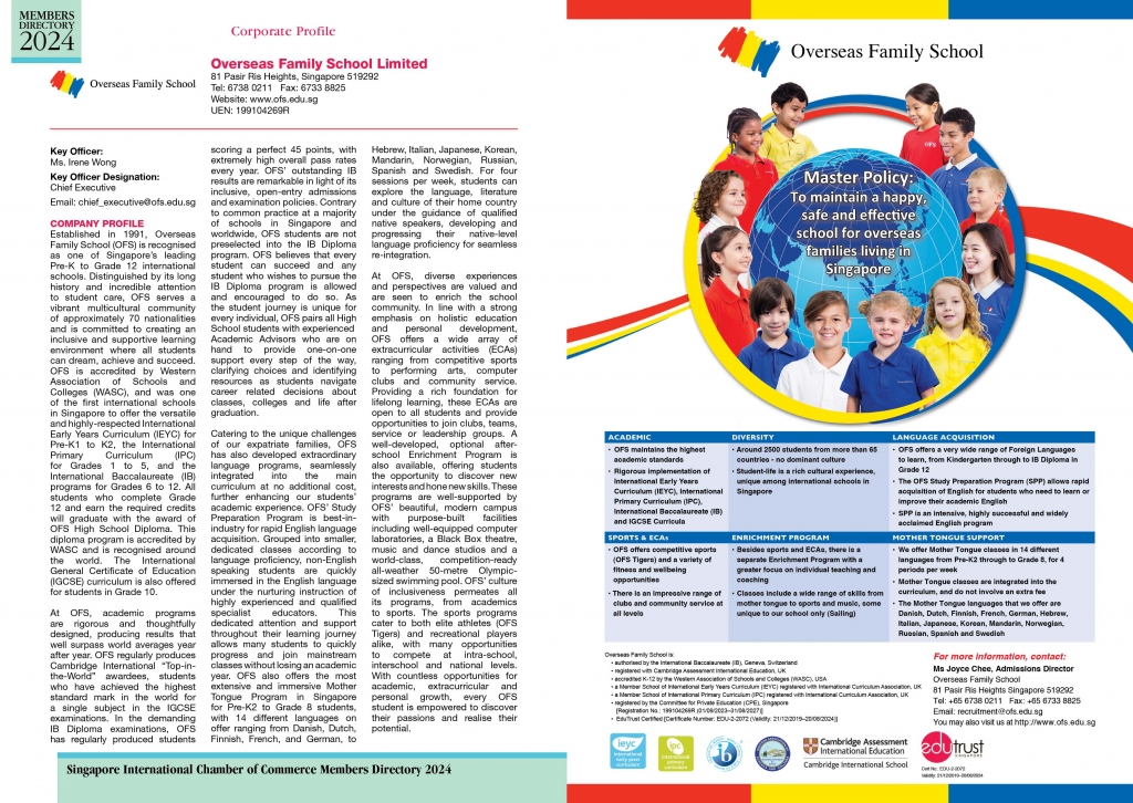 Advertisement Thumbnail