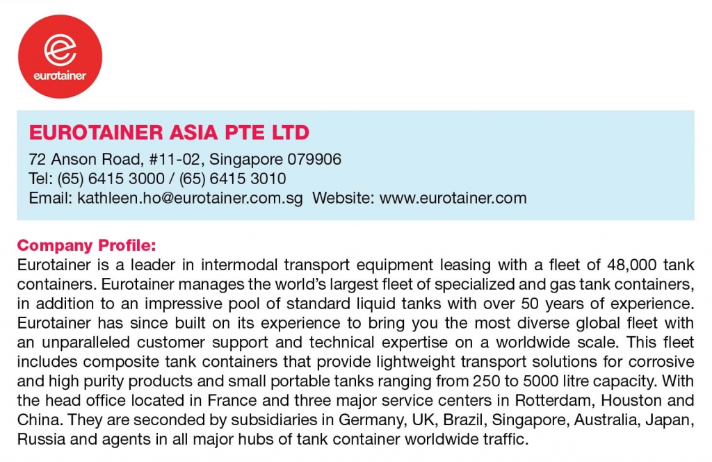 Advertisement Thumbnail